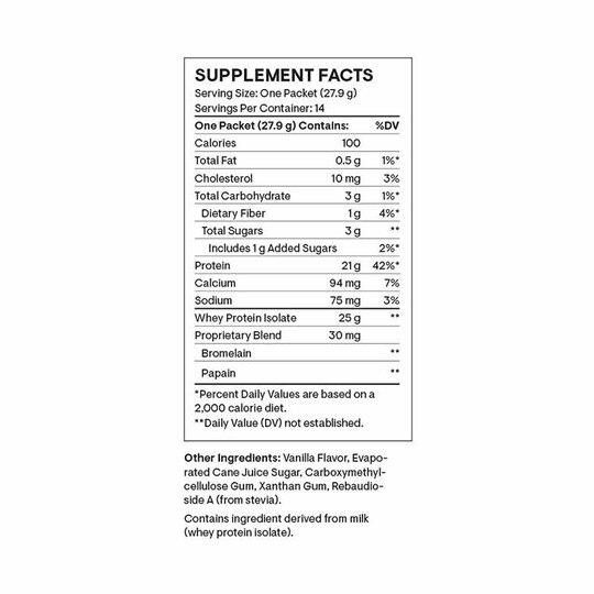 Whey Protein Isolate, THR